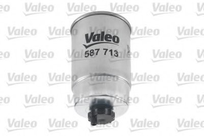 587713 VALEO