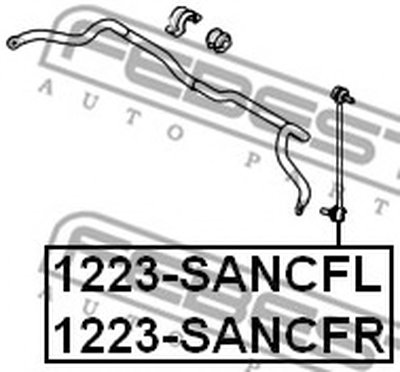 1223SANCFL FEBEST