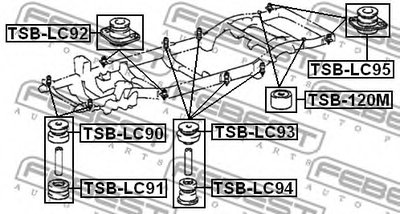 TSBLC93 FEBEST