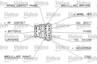 251312 VALEO