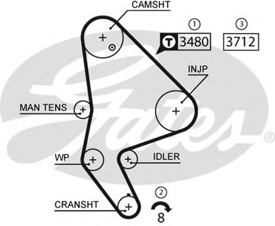 5590XS GATES