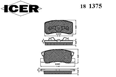 181375 ICER