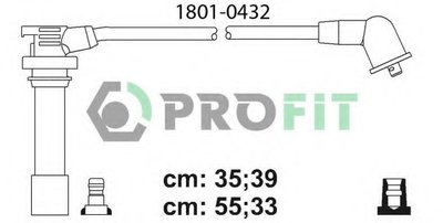 18010432 PROFIT