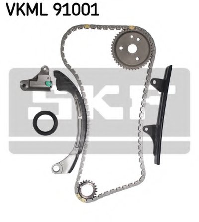 VKML91001 SKF