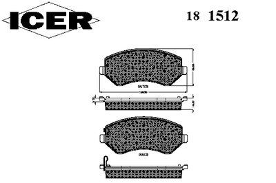 181512 ICER