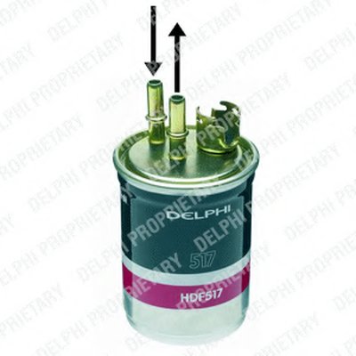 HDF517 DELPHI