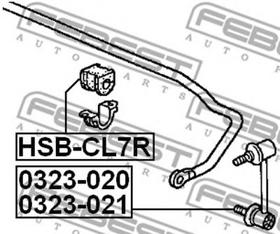 HSBCL7R FEBEST