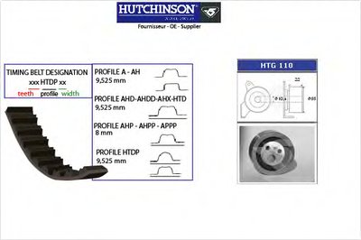 KH127 HUTCHINSON