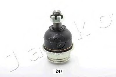 Кульова опора