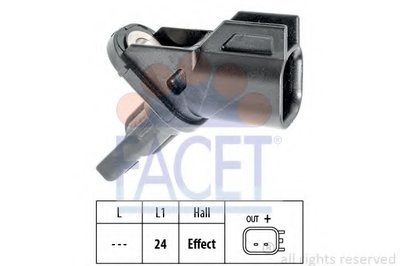 210005 FACET