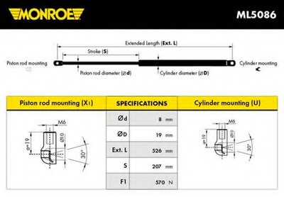 ML5086 MONROE