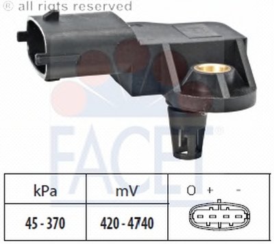 103167 FACET