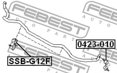 SSBG12F FEBEST