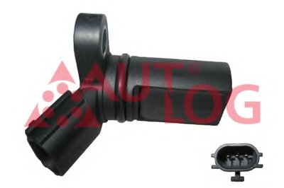 AS4490 AUTLOG