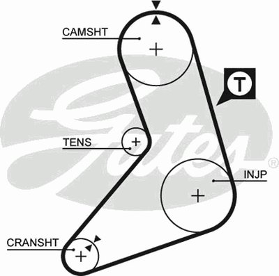 5079 GATES