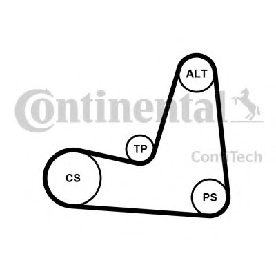 5PK1135K1 CONTITECH