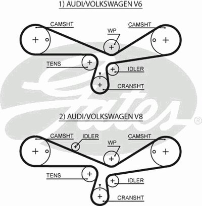 5493XS GATES
