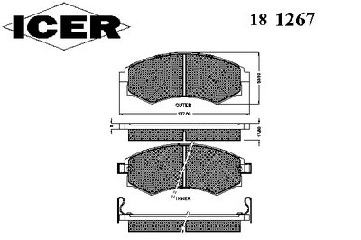 181267 ICER