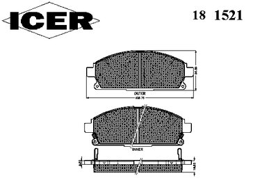 181521 ICER