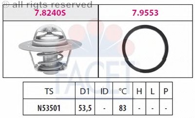 78240 FACET