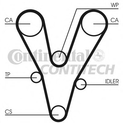 CT1096 CONTITECH