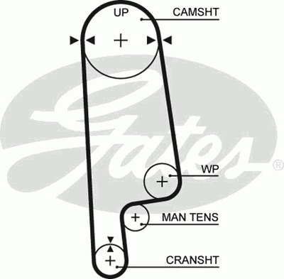 5236XS GATES