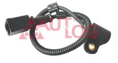 AS4388 AUTLOG