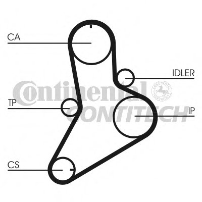 CT989 CONTITECH