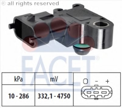 103244 FACET