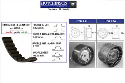 KH132 HUTCHINSON