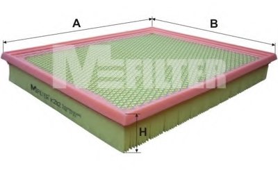 K282 MFilter