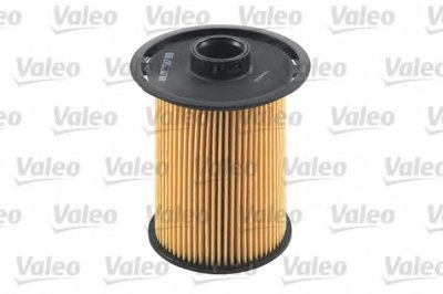 587918 VALEO