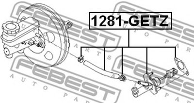 1281GETZ FEBEST