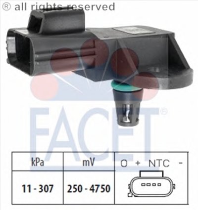 103205 FACET