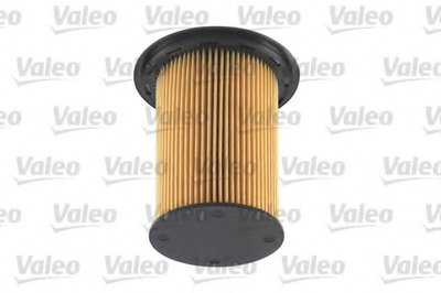 587918 VALEO