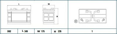 EG1101 EXIDE