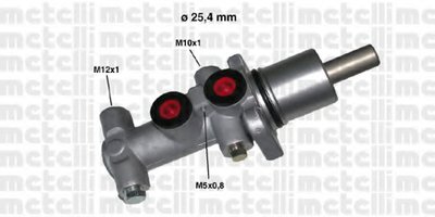 050554 METELLI