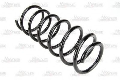 SW033MT MAGNUM TECHNOLOGY
