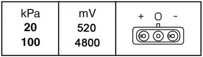 6PP009400221 BEHR HELLA SERVICE