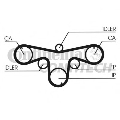 CT1079 CONTITECH
