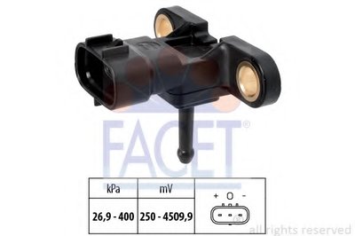 103198 FACET