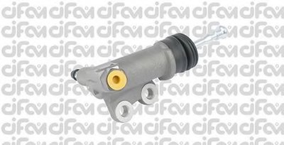 404070 CIFAM
