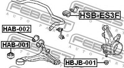 HSBES3F FEBEST