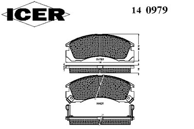 140979 ICER