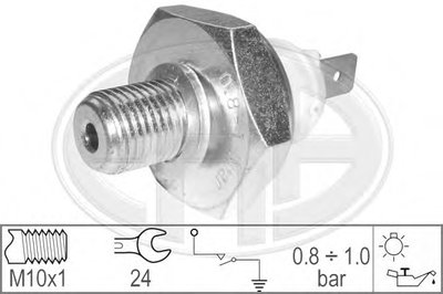 330341 ERA