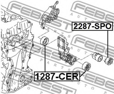 2287SPO FEBEST