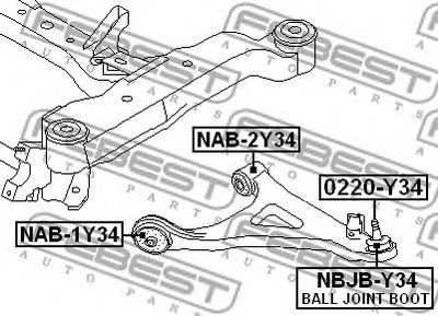 NAB2Y34 FEBEST