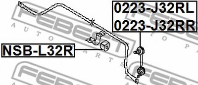 NSBL32R FEBEST