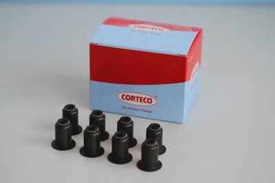 19036011 CORTECO