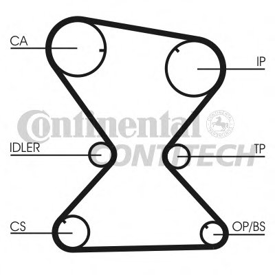 CT842 CONTITECH